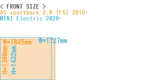 #A5 sportback 2.0 TFSI 2016- + MINI Electric 2020-